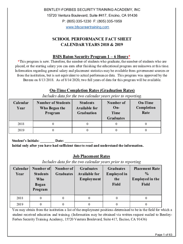 Fillable Online Bppe Ca SCHOOL PERFORMANCE FACT SHEET CALENDAR YEARS 