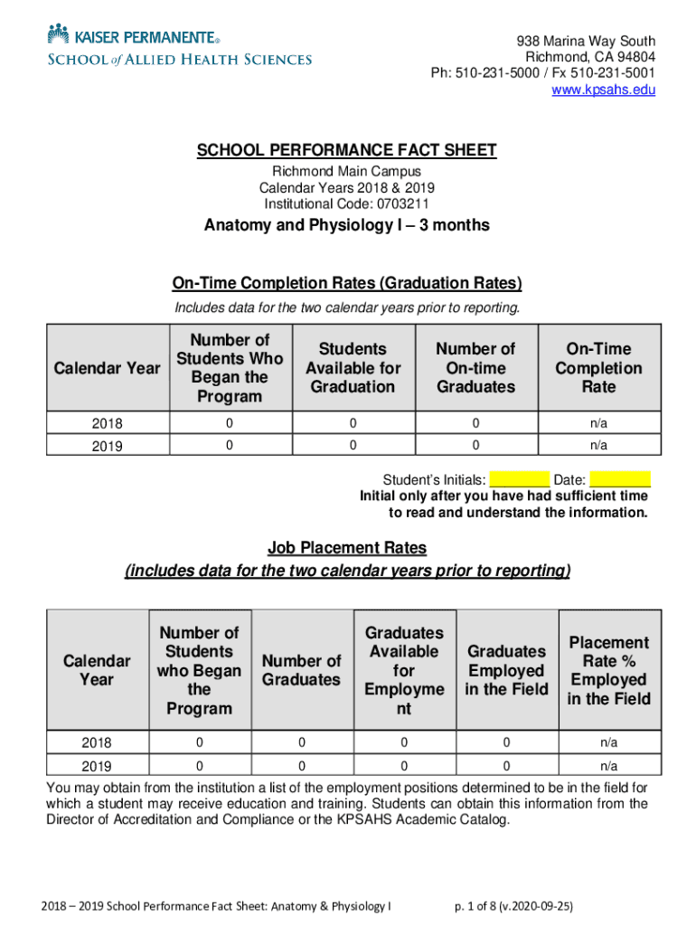 Fillable Online Fillable Online SCHOOL PERFORMANCE FACT SHEET 