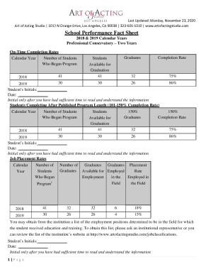 Fillable Online School Performance Fact Sheet Art Of Acting Studio 