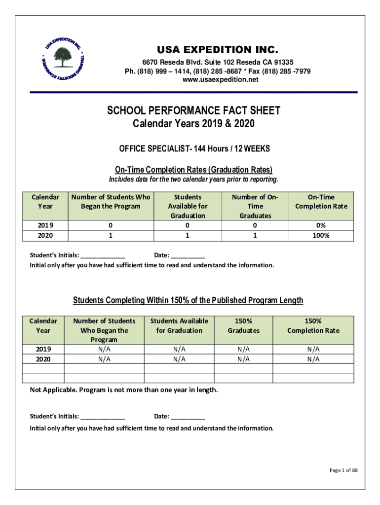 Fillable Online SCHOOL PERFORMANCE FACT SHEET Calendar Years Bppe