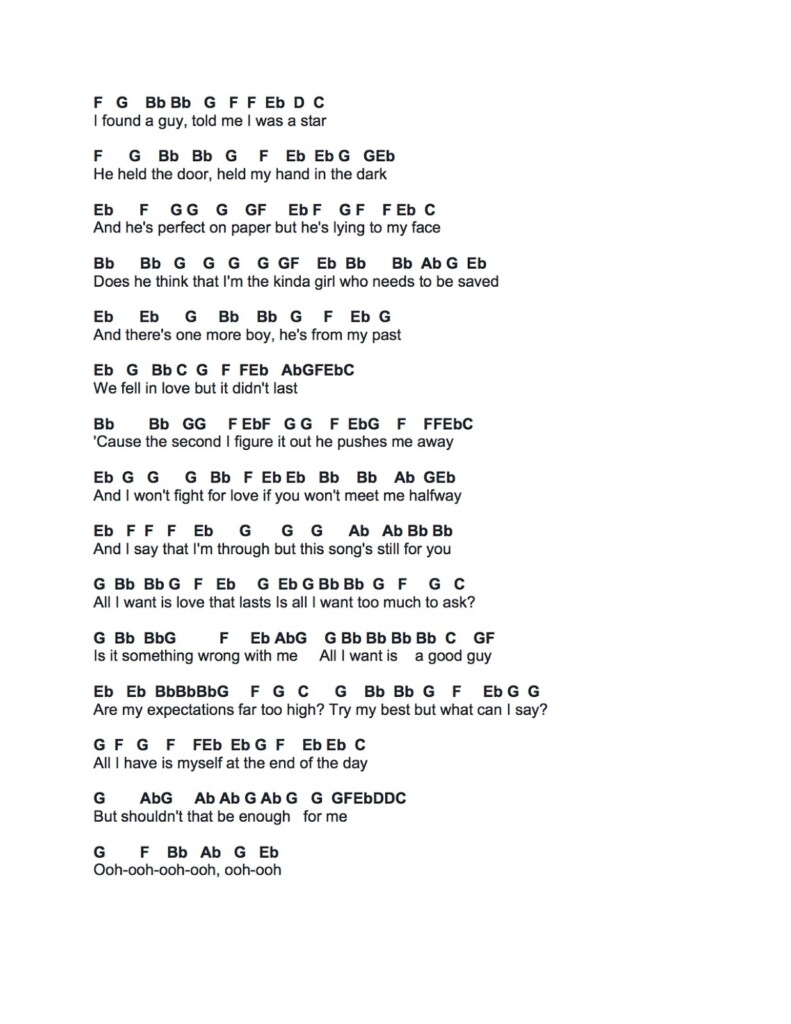 Flute Sheet Music All I Want Olivia Rodrigo