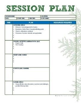 Forest Bush School And Nature Play Planning Template Forest School