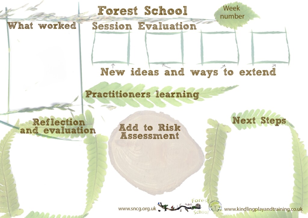 Forest School Planning With Children At The Centre Evaluation 