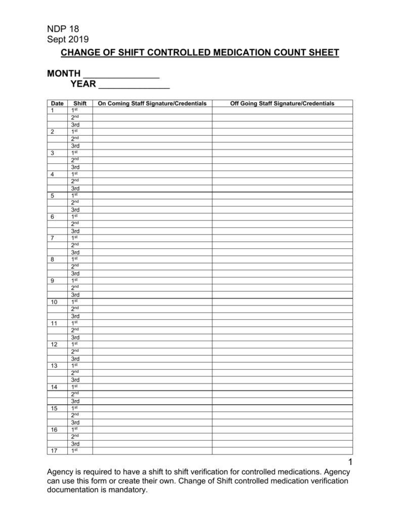 Form NDP18 Download Fillable PDF Or Fill Online Change Of Shift 