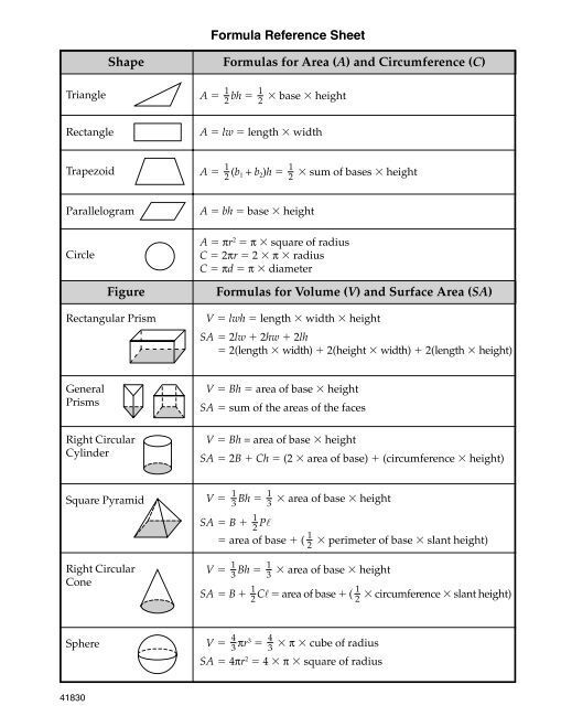 Formula Reference Sheet Formulas For Area A And Mdk12 Volume 