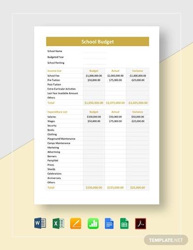 FREE 10 School Budget Samples In MS Word MS Excel Apple Pages 