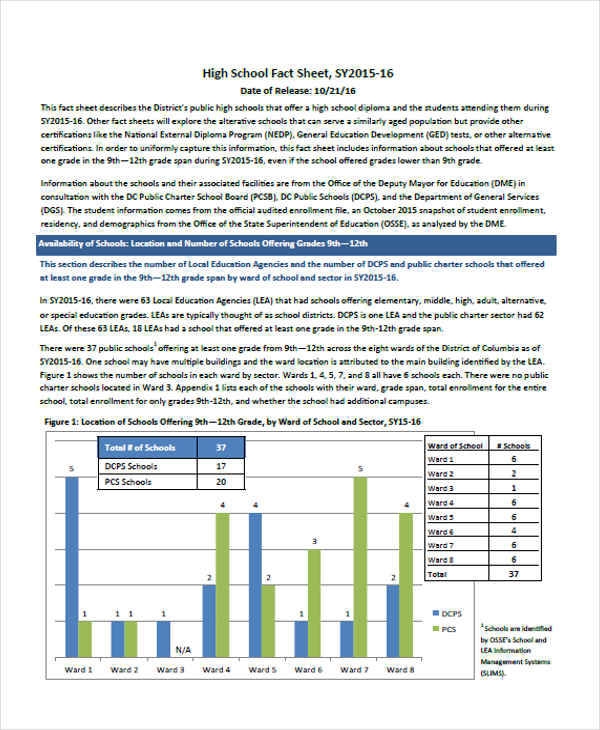 FREE 37 Sample Fact Sheet Templates In PDF MS Word Pages
