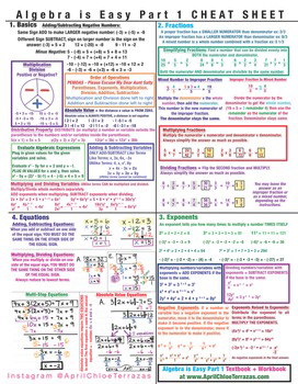 FREE Algebra 1 Formula Sheet Cheat Sheet By Cute Calculus Free 