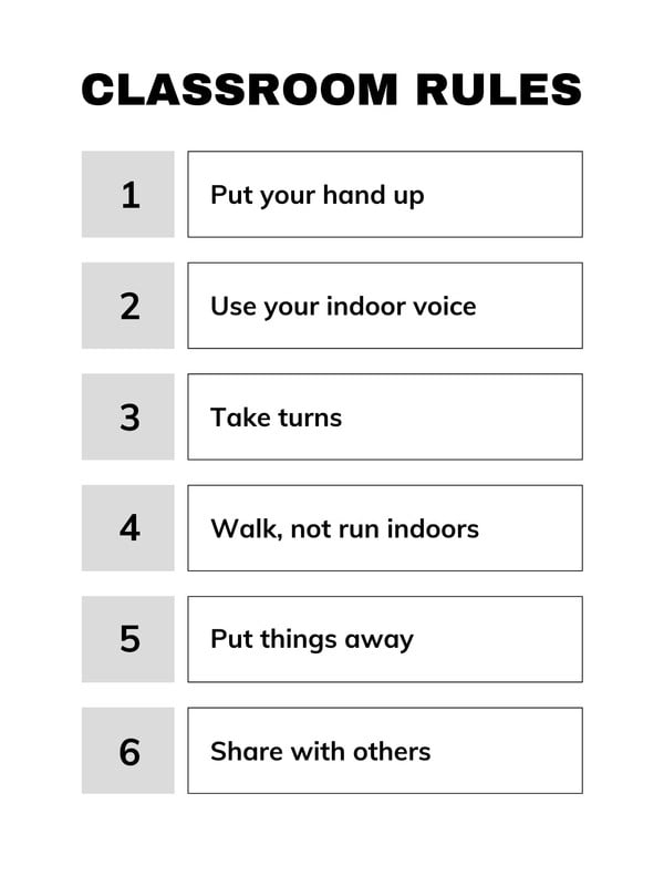 Free Custom Printable Classroom Rules Poster Templates Canva
