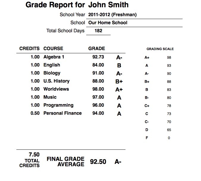 Free Homeschool Gradebook Record Keeping Spreadsheet Five J 39 s