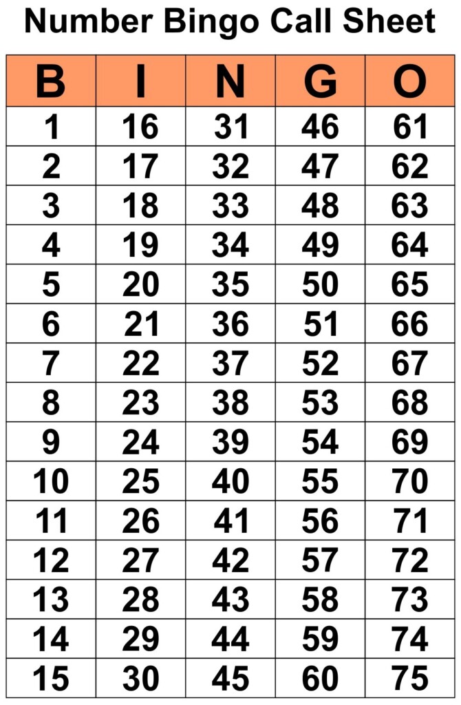 Free Printable Bingo Master Call Sheet Printable Templates