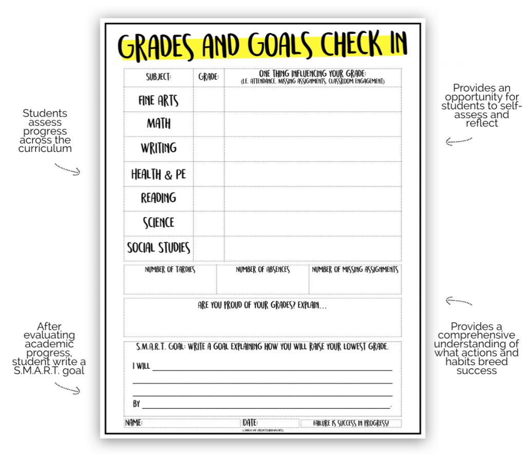 Free Printable Student Accountability Worksheet