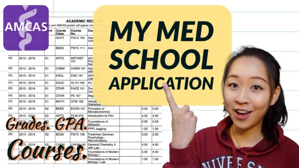 GPA Courses And Grades On My AMCAS Medical School Application What 