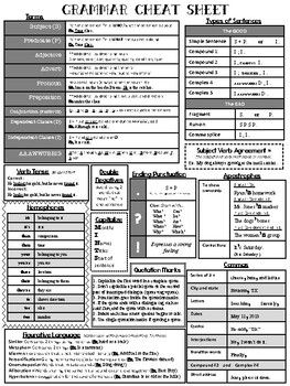 Grammar Cheat Sheet And Essay Cheat Sheet Grammar Cheat Sheet 