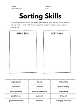 Hard And Soft Skills Activity For High School 7 12 Worksheet TpT