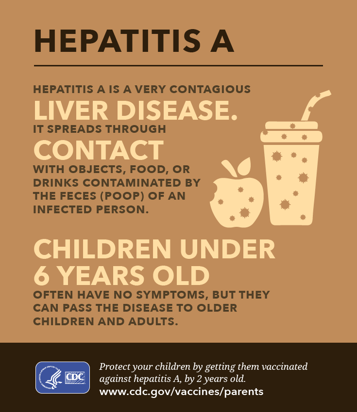 Hepatitis A