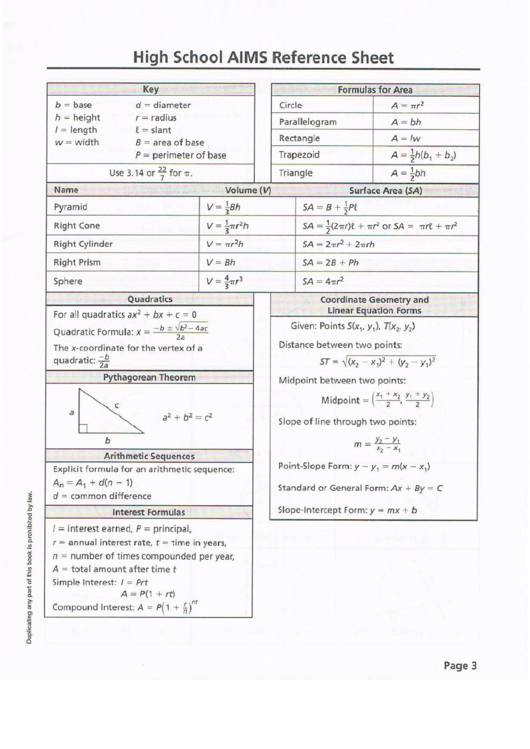 High School Aims Reference Sheet Printable Pdf Download