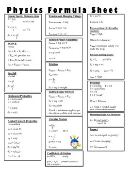 High School Physics Formula Sheet