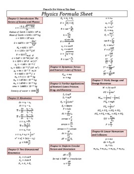 High School Physics Formula Sheet