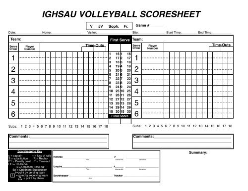 High School Volleyball Score Sheet