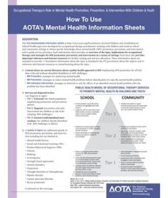 How To Use AOTA s Mental Health Information Sheets Health Guide Health 