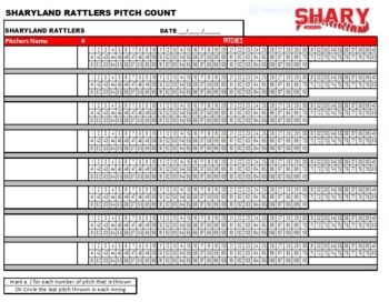 In Game Pitch Count Sheet Excel File By Bickerton Baseball And Social