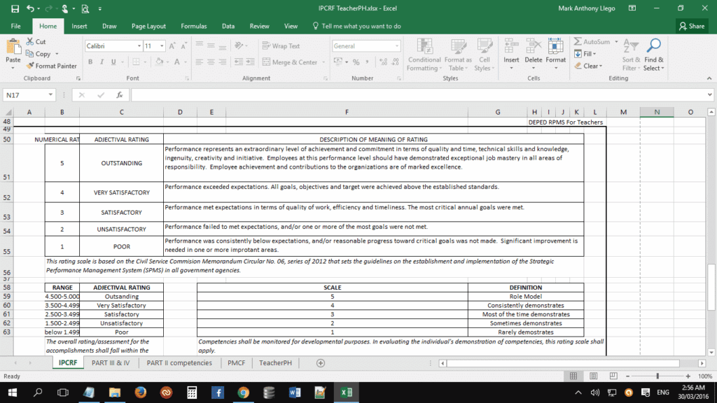 Individual Performance Commitment And Review Form IPCRF Template 