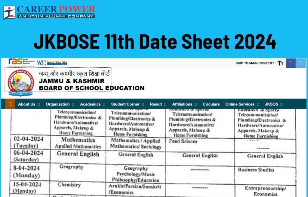 JKBOSE Class 11th Date Sheet 2024 PDF Released Download Link