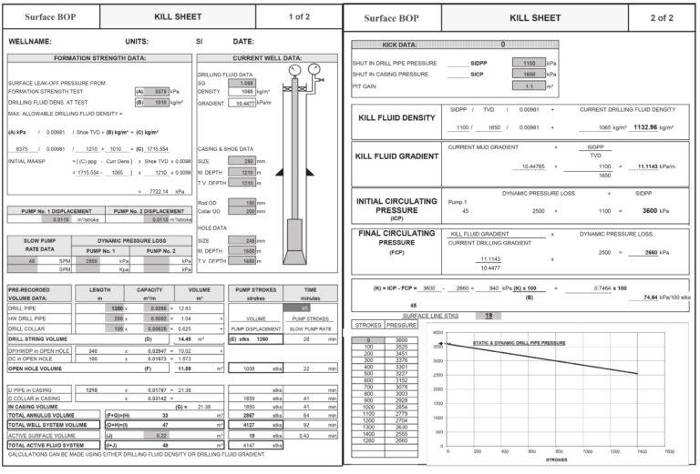 Kill Sheet Calculation Steps Formulas Calculators DRILLING MANUAL