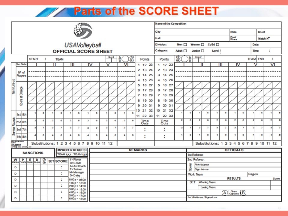 Lacrosse Stat Sheet Template Excel