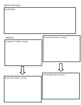 Maker Activity Blank Planning Sheet By The Connected Classroom TPT