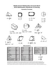 MAT315 pdf Middle School Mathematics Formula Sheet 2016 Mathematics 