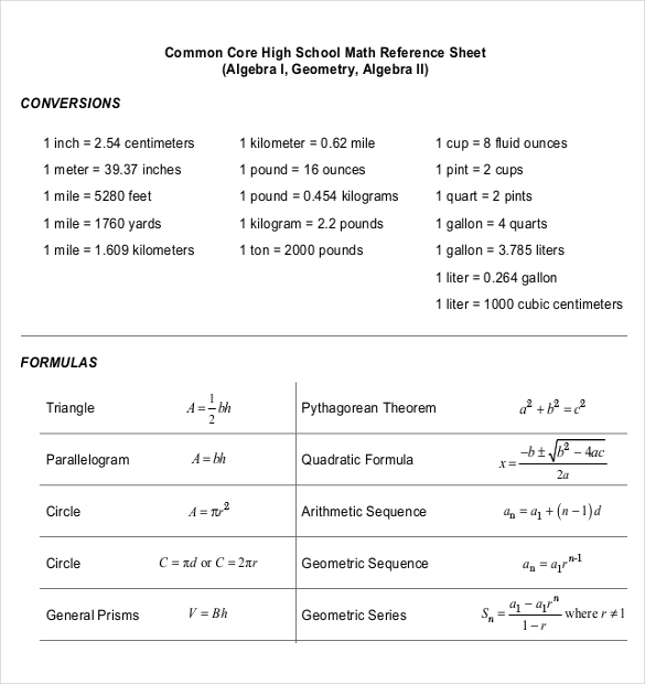 Math Reference Sheet High School