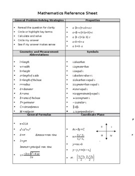 Math Reference Sheet High School