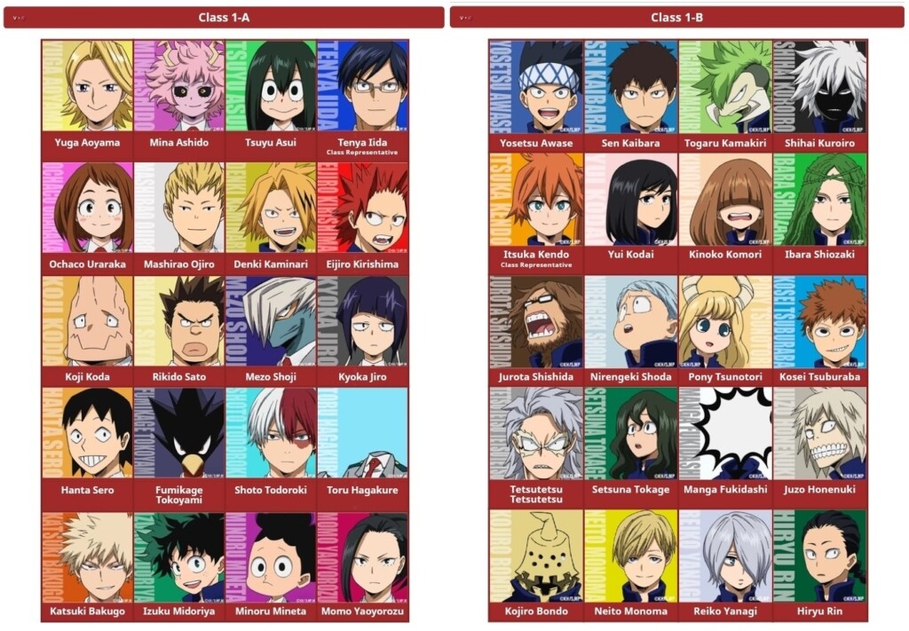Mha Class 1A Vs 1B Amigosdelabuenacomida