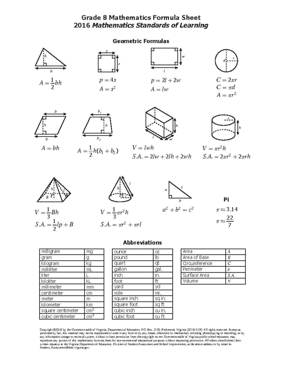 Middle Grades Formula Sheet Grade 8 Mathematics Formula Sheet 2016