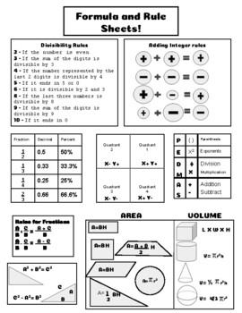 Middle School Formula Sheet By Penneywise TPT