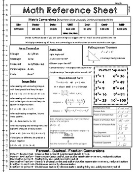 Middle School Math Reference Sheet By Seven And Eight Designs TPT