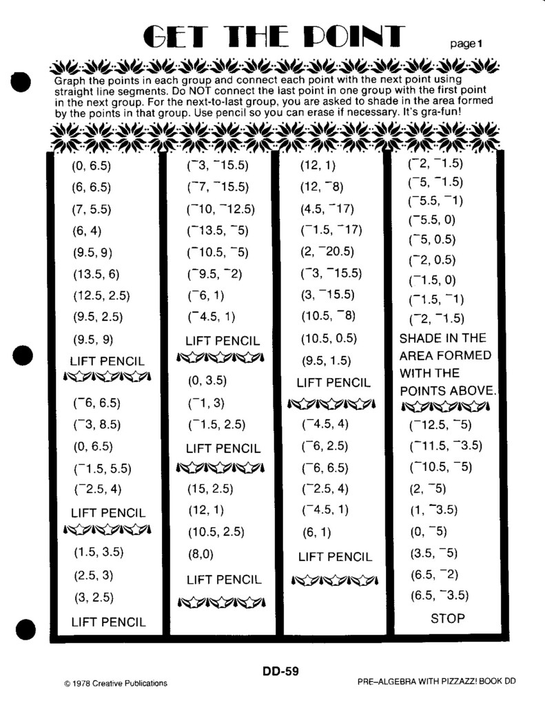Middle School Math With Pizzazz Worksheets Library Worksheets Library