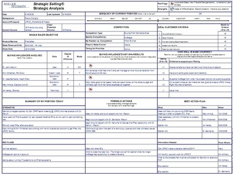 Miller Heiman Strategic Selling Blue Sheets Bdafar
