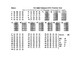 NC 8th Grade EOG Released Test 2018 Answer Sheet By Dawn Brown