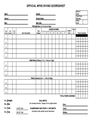 Nfhs Dive Sheet Fill And Sign Printable Template Online