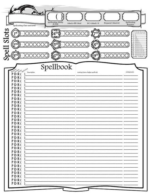 Pin By Kazu On D D Sheets Character Sheet Template Dnd Spell Cards 