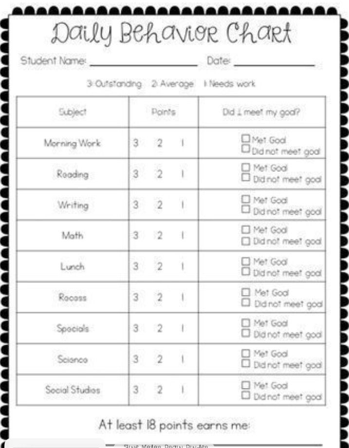 Points Sheets School Behavior Chart Classroom Behavior Chart 