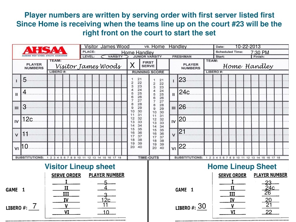 PPT Alabama High School Volleyball Scoresheet Guide PowerPoint