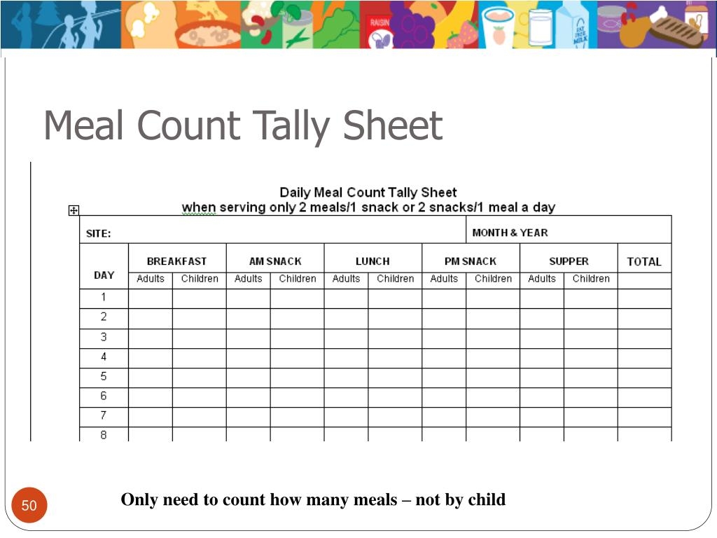 PPT Part 1 Program Basics For New Child Care Programs Child And 
