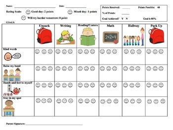 Primary Behavior Point Sheets By Justin Sherman TpT