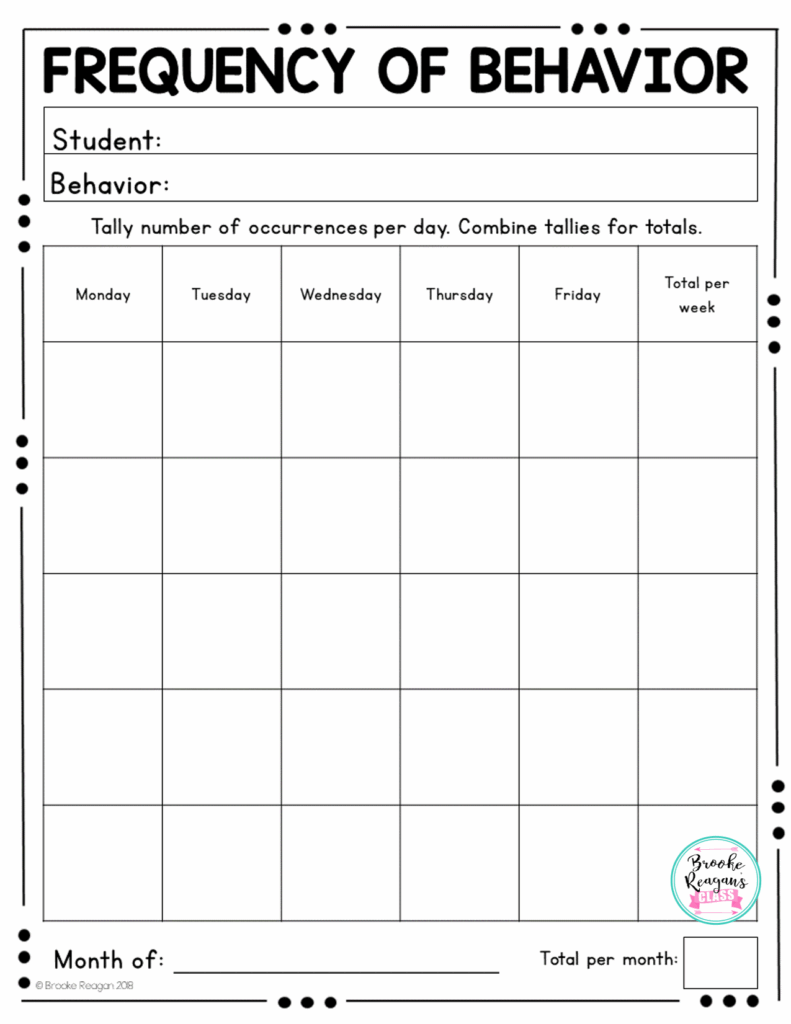 Printable Behavior Data Collection Sheets