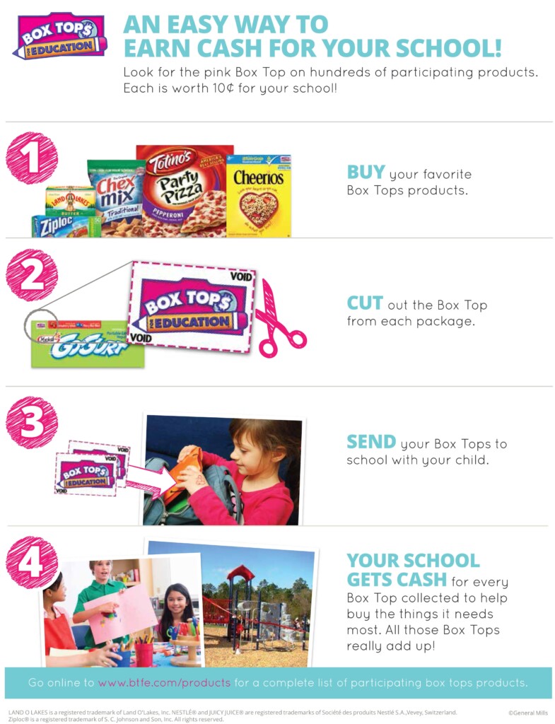 Printable Box Top Collection Sheets