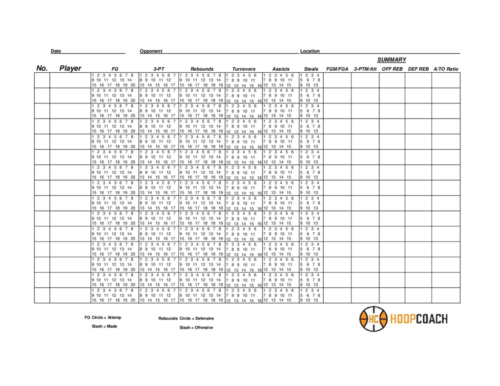 Printable Stat Sheets For Basketball
